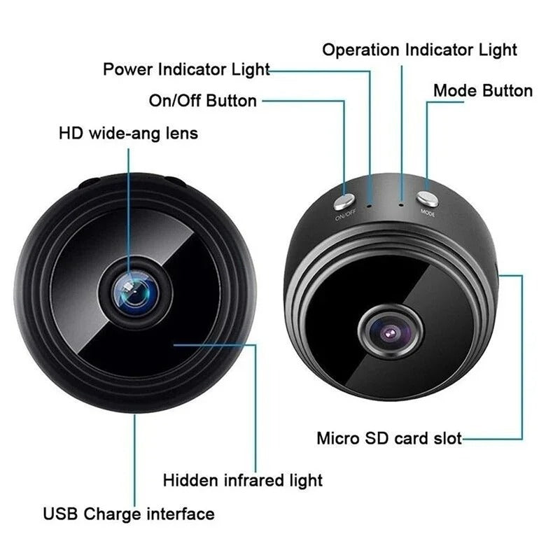 RotaCam HD | Mini Cámara Espía