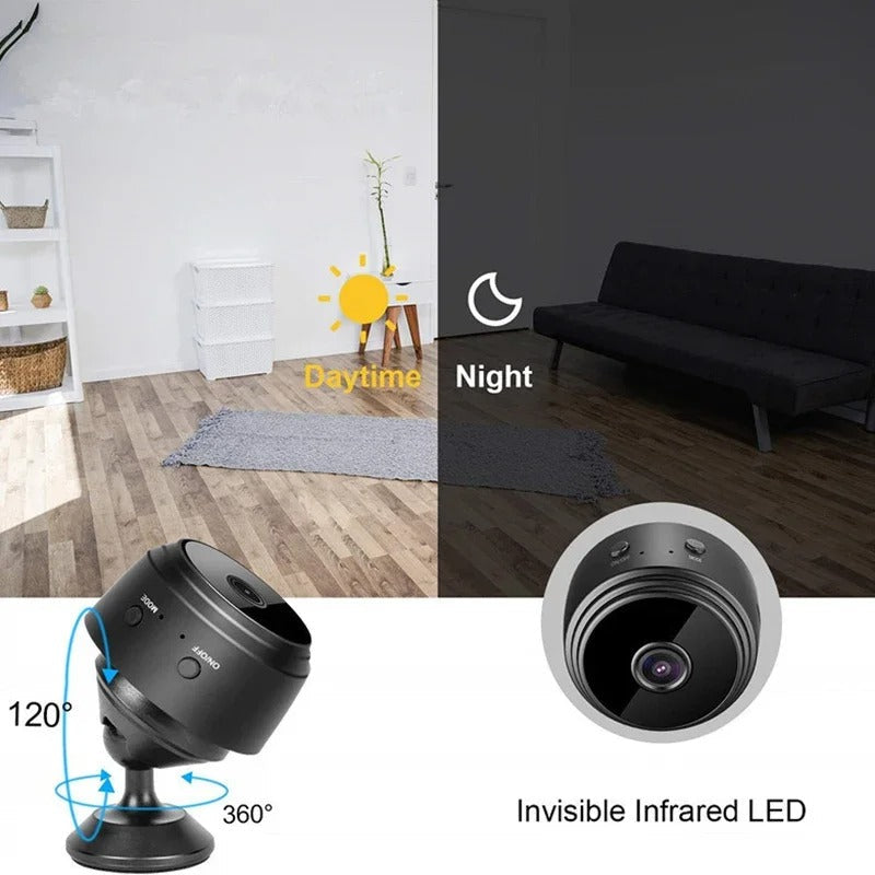 RotaCam HD | Mini Cámara Espía